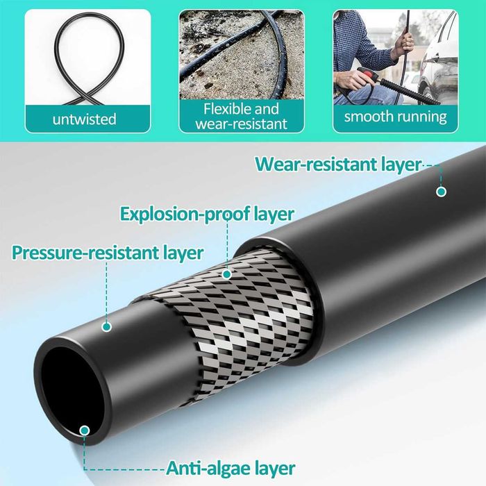 Нов маркуч за отпушване канали 20m С ДВЕ ДЮЗИ за KÄRCHER, BOSCH и др.