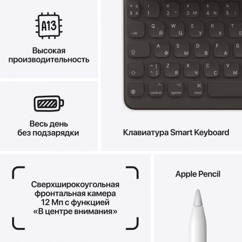 iPad 9 64gb wifi на малике Б-17 Hotpoint у Артура