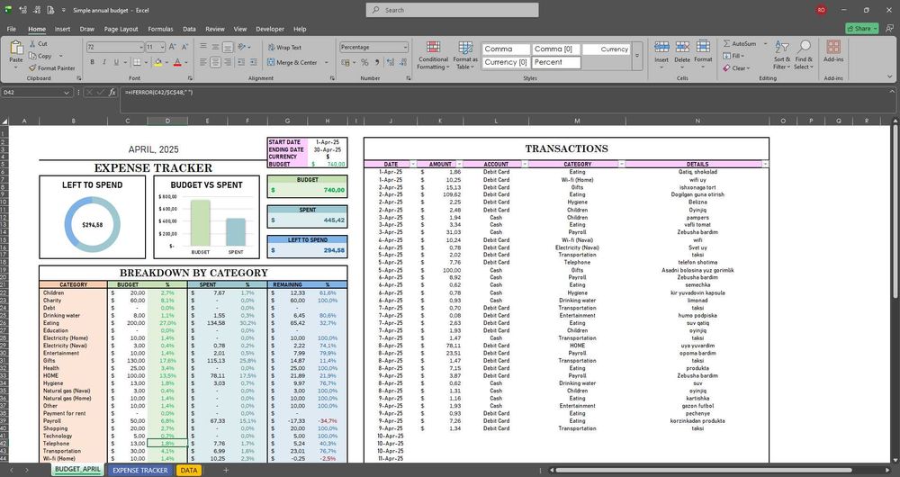 Moliyaviy hisobotlar va excel shablonlari (+bonus Google LookerStudio)