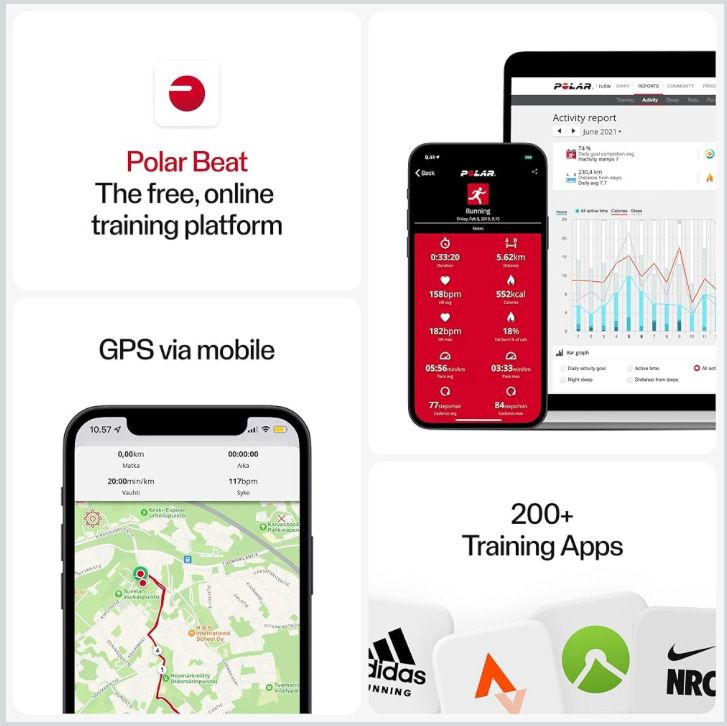 Polar H10 Heart Rate Monitor Chest Strap XS-S