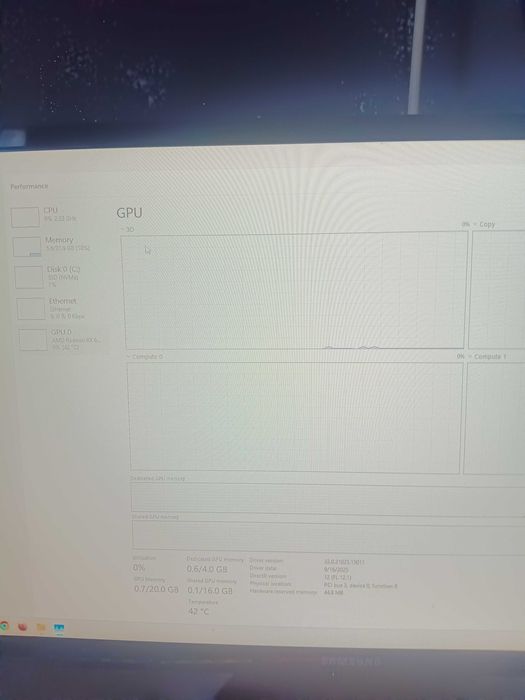 Vand pc forta merge mondial