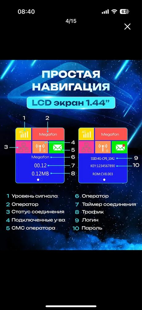 Sim kartalik va kabellik universal Wifi Router