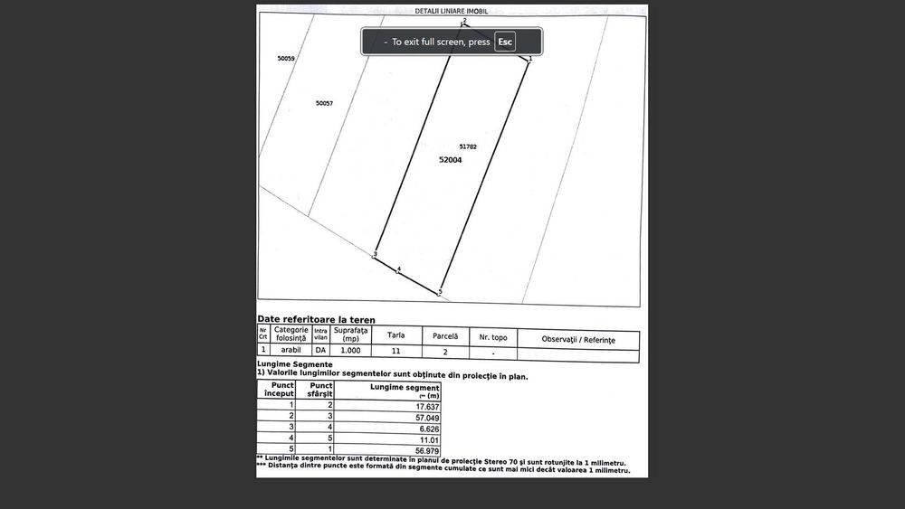 Teren intravilan Sandulesti