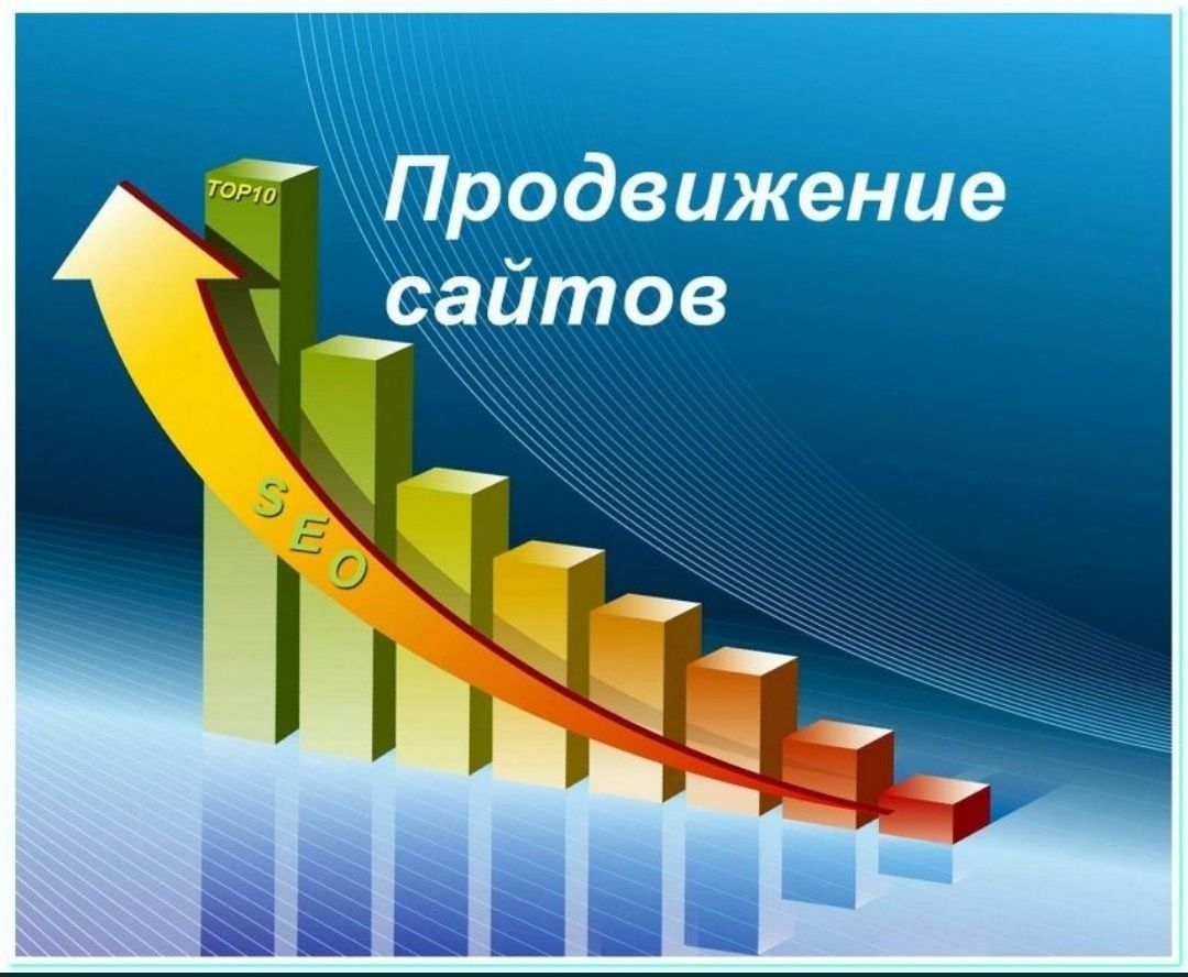 Разработка сайтов от 15000 тенге, создание сайтов