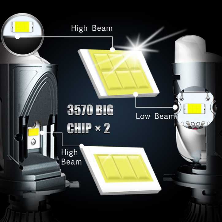LED мини проектори H4 за основни фарове с лупа