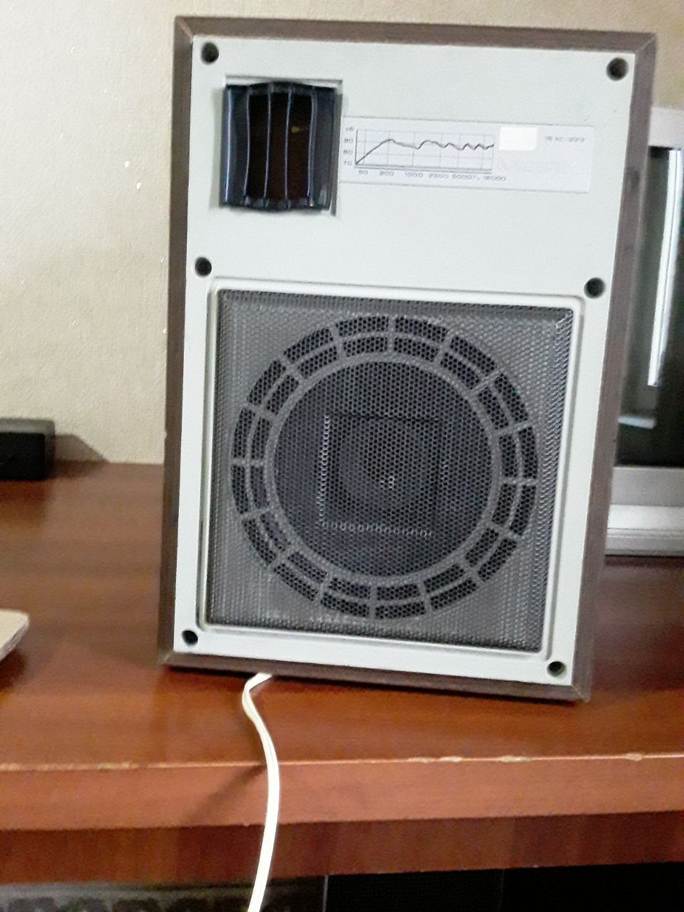 Продаются колонки рабочые
