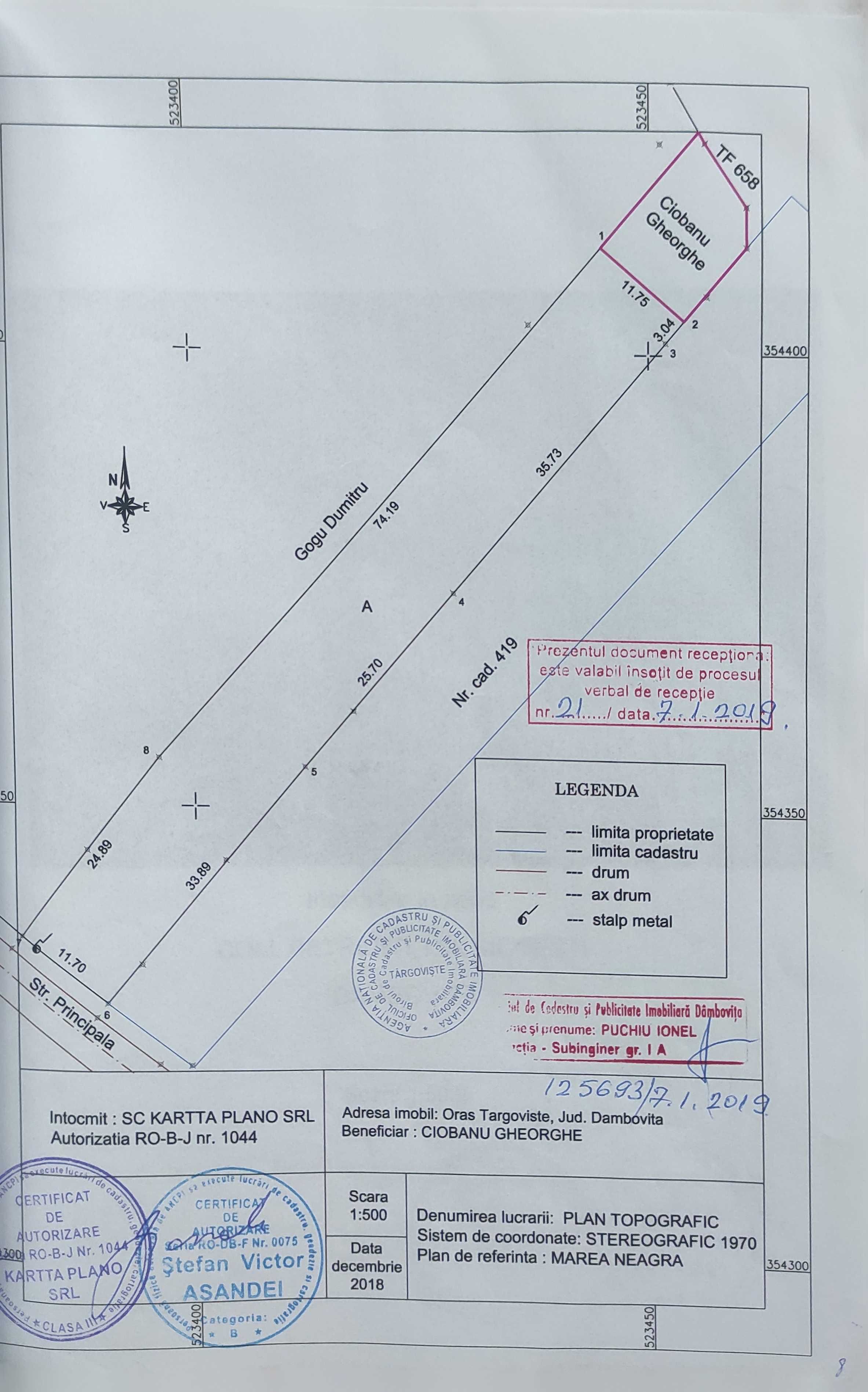 TEREN CASA 1200m2 sat Ionesti Dambovita CADASTRU