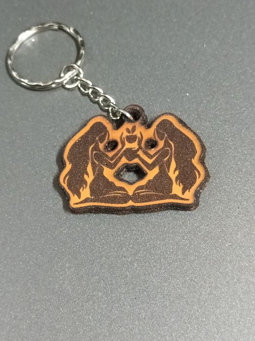 Ключодържател с зодия