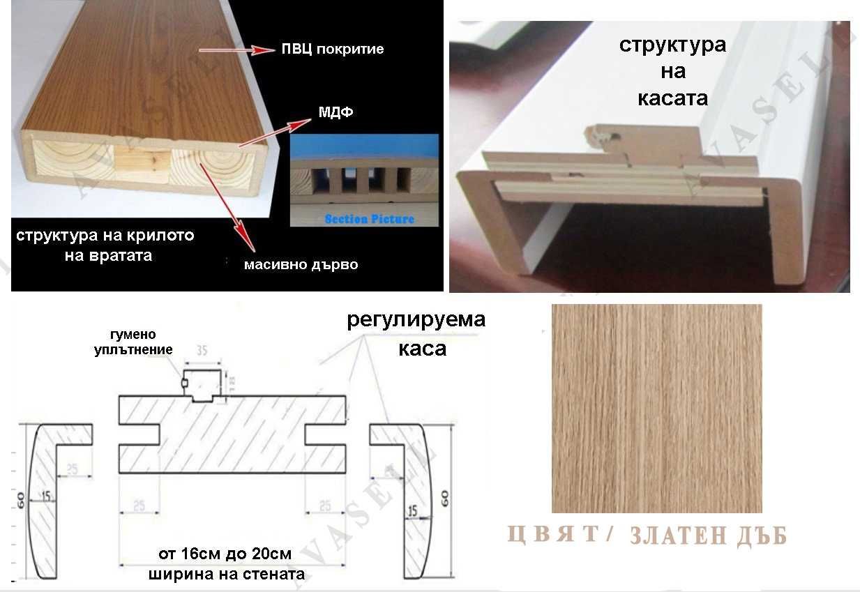 Качествена интериорна врата от МДФ; цвят Златен Дъб; ИЗГОДНО !