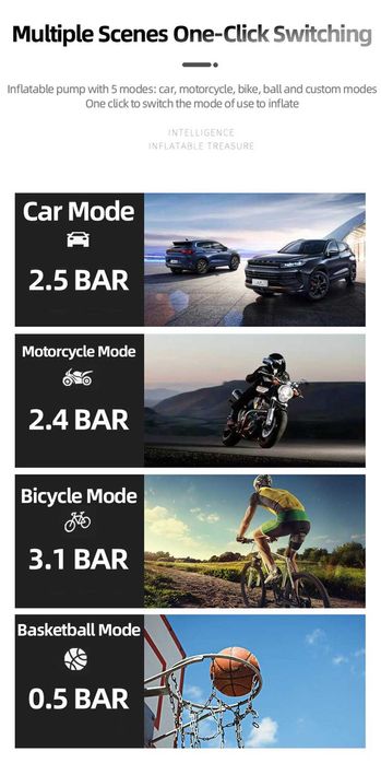 Чисто нова CX II CAS калкулатор и помпа