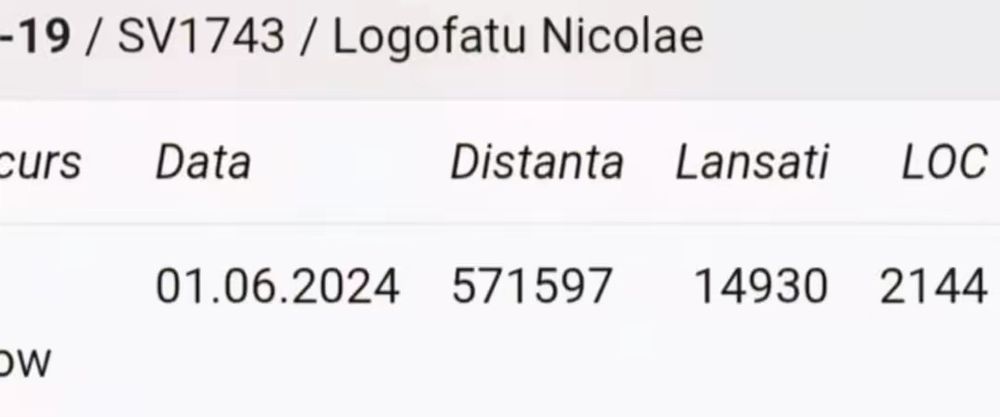 De vânzare mascul cu rezultate foarte bune !!!