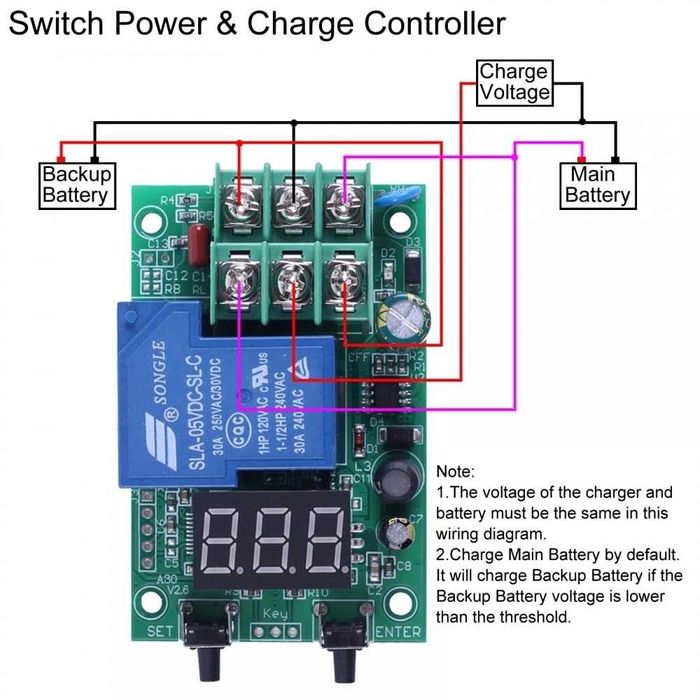 Modul de monitorizare a tensiunii, releu de control