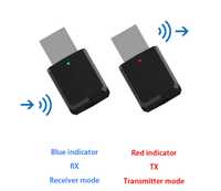 USB 2в1 Блутут Предавател & Приемник / Bluetooth AUX адаптер