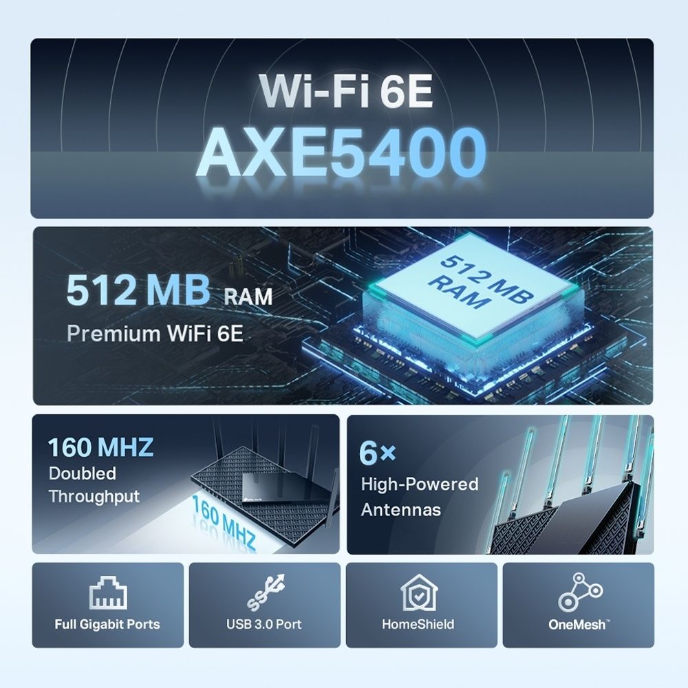 3 ЛЕНТОВ, TP-Link AXE75, AX5400, Wi-Fi 6E, Gigabit, OneMesh™