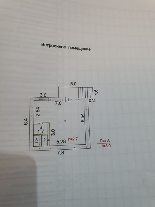 Продам помещения
