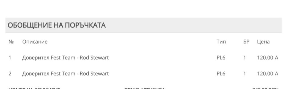 Билети за концерта на Rod Stewart