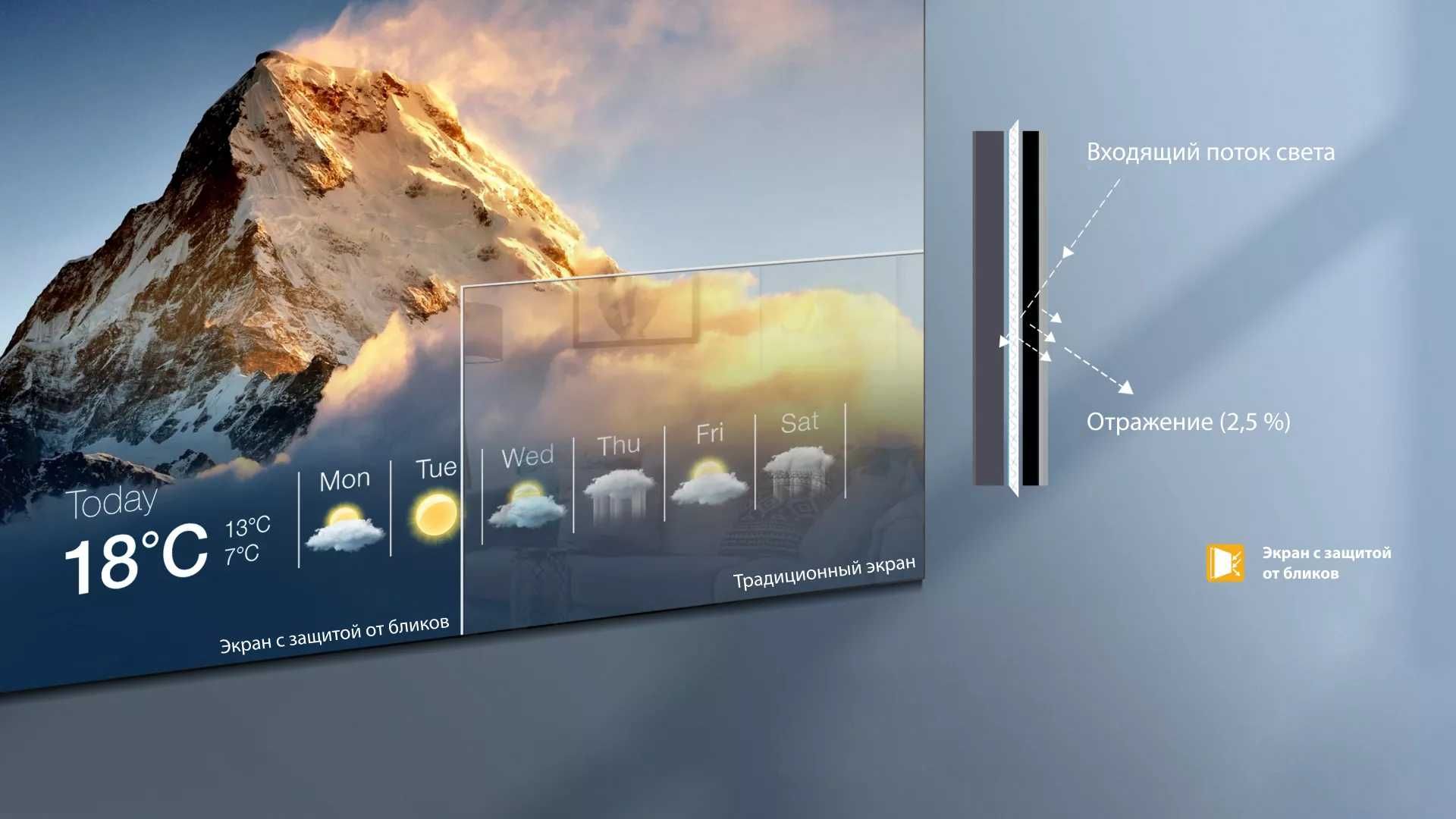 Телевизор Toshiba 65Z670ME UHD Mini LED 144Hz по Акции 12% + доставка!