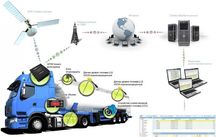 Акция! GPS трекер датчика уровня топлива, ЖПС трекер контроль топлива