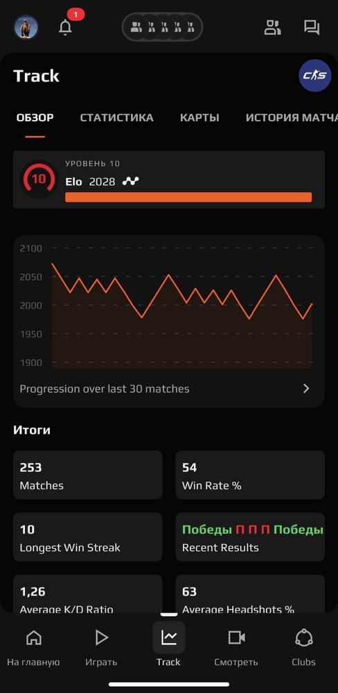Faceit/Фейсит 10 lvl Steam/Стим