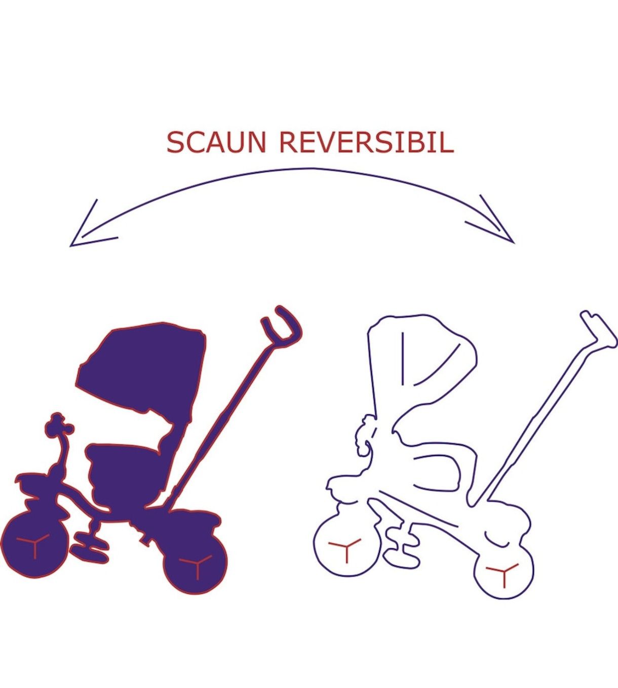 Tricicletă Bebe Royal multifuncțională