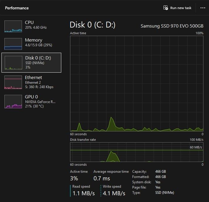 Kuchli Gaming  Kampyuter pc sotiladi
