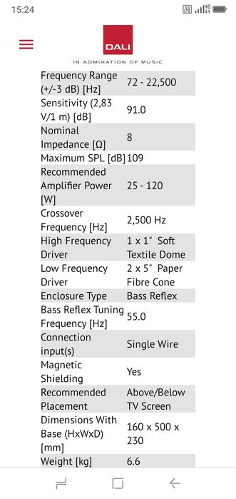 Boxe Dali Concept 2 și Center (Vokal) IMPECABILE