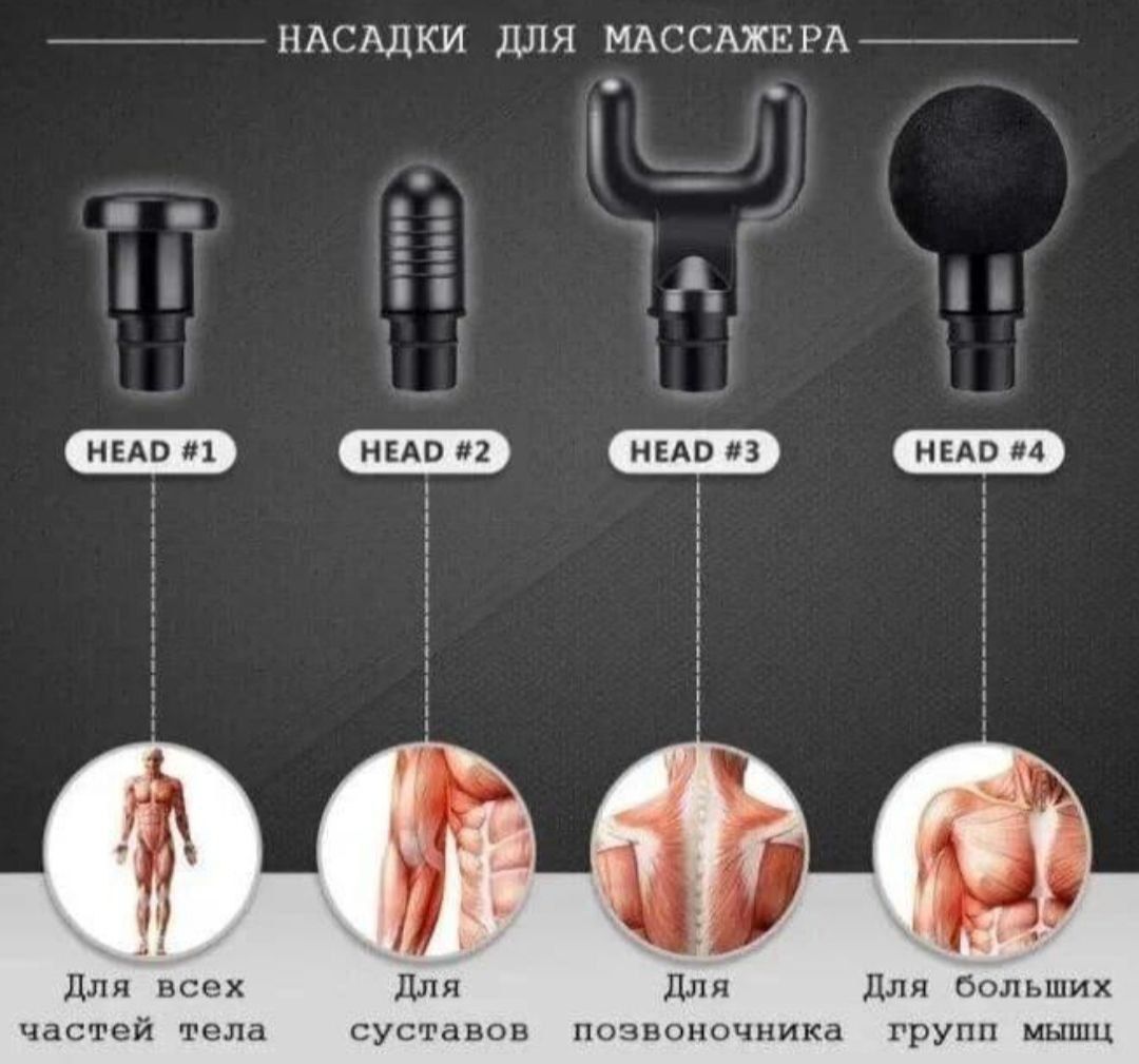 Ударный массажор для терапии