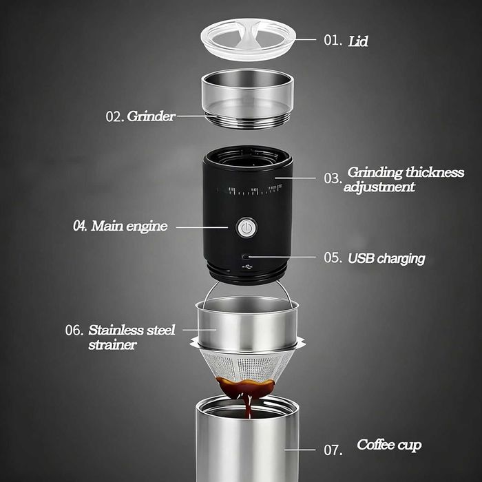 Електрическа, безжична, акумулаторна кафемелачка с 15 настройки