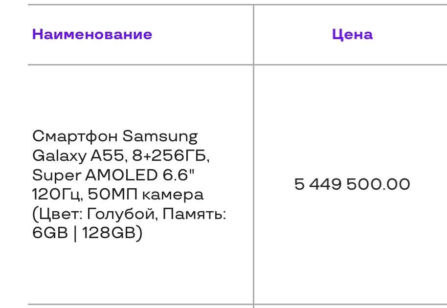 Samsung A55 ideal Srochni sotiladi