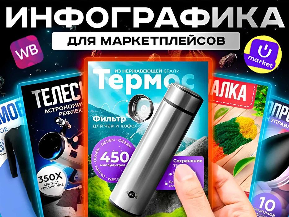 Оформление карточек для Wildberries, Uzum Market, Ozon, Yandex Market