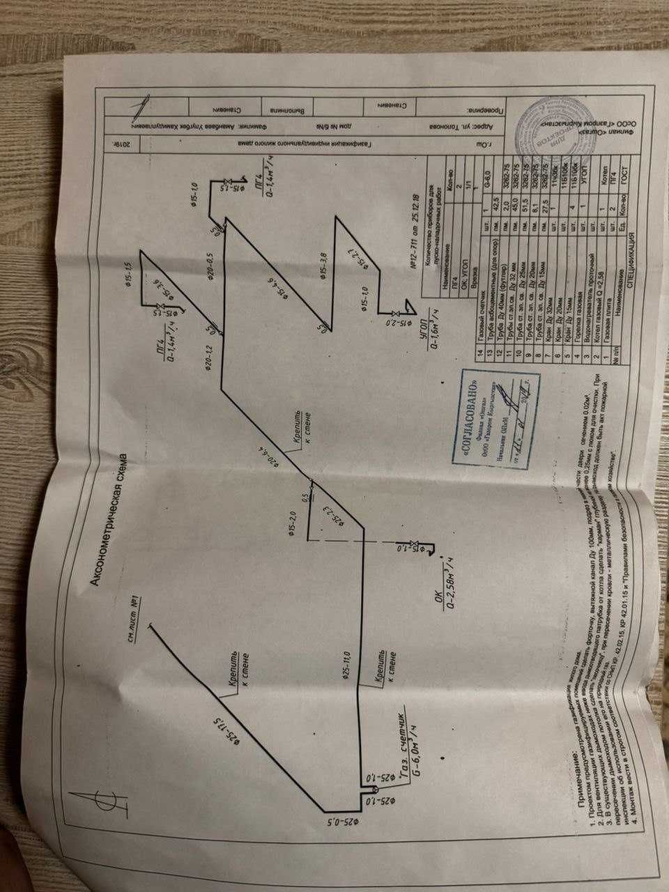 Продажа квартира