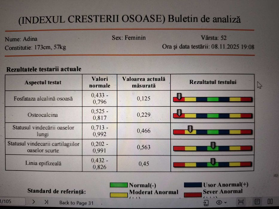 Analiza stării de sănătate cu biorezonanță: București, sector 4