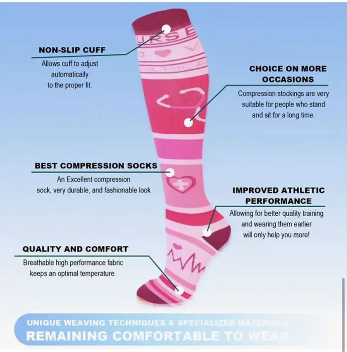 Медицински компресиращи чорапи