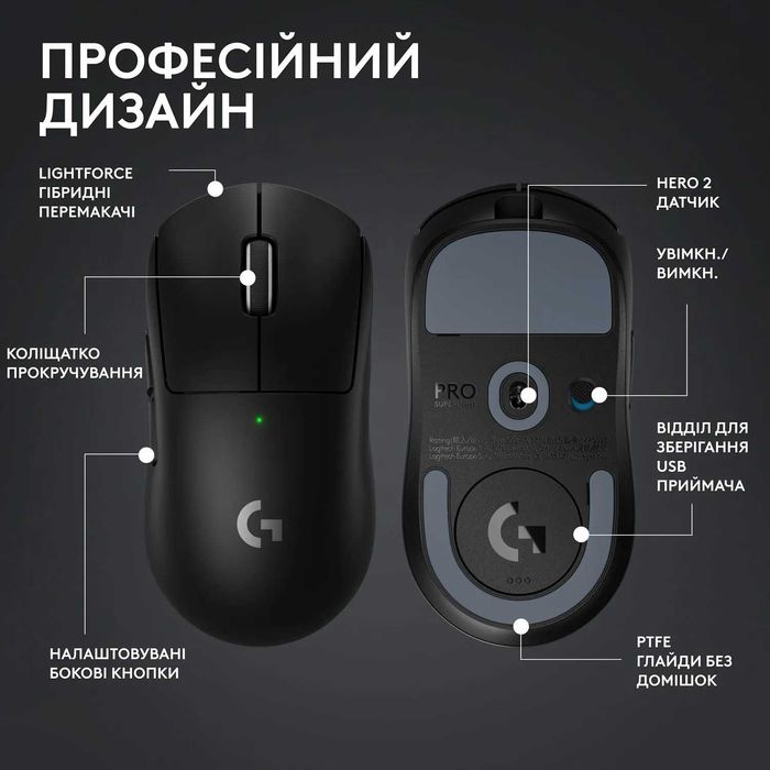 Мышь беспроводная Logitech G PRO X SUPERLIGHT 2 Black