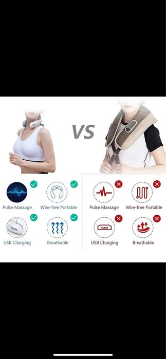 Dispozitiv/ masor de gât inteligent, ergonomic și sigur