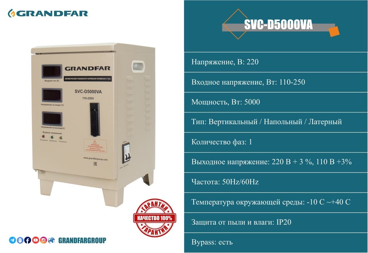 Стаблизатор SDW-SVC Grandfar