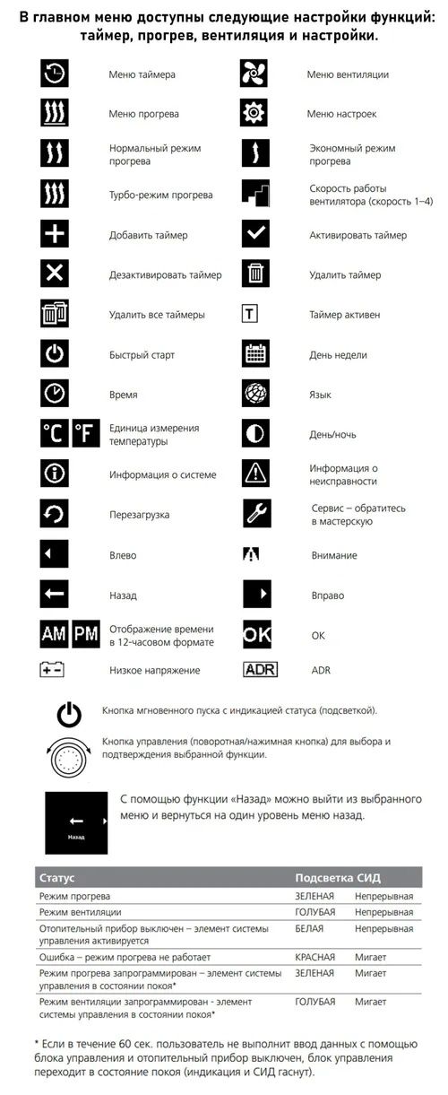 Автономка webasto пульты от webasto и starline,tomahawk,a93,b94,b92,a9