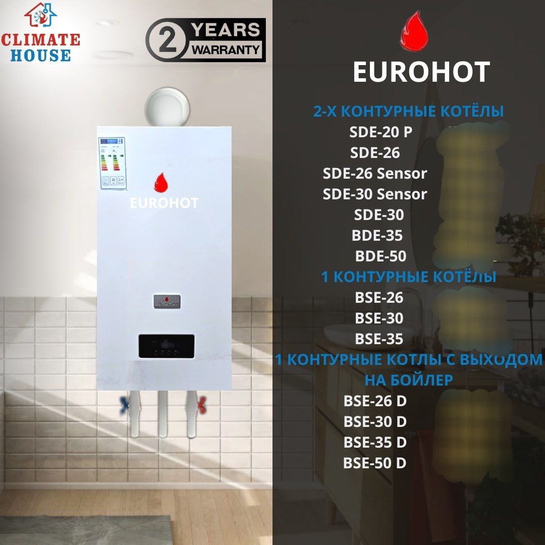 Eurohot настенные газовые котлы