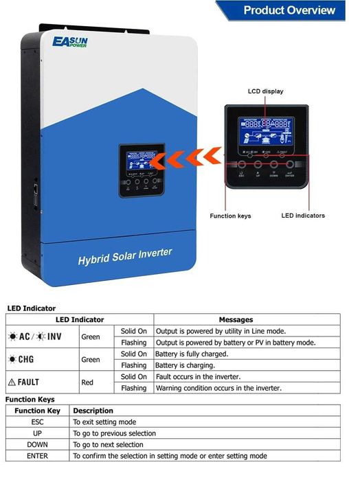Invertor Solar ISolar SMH II 3.2KW + Wifi