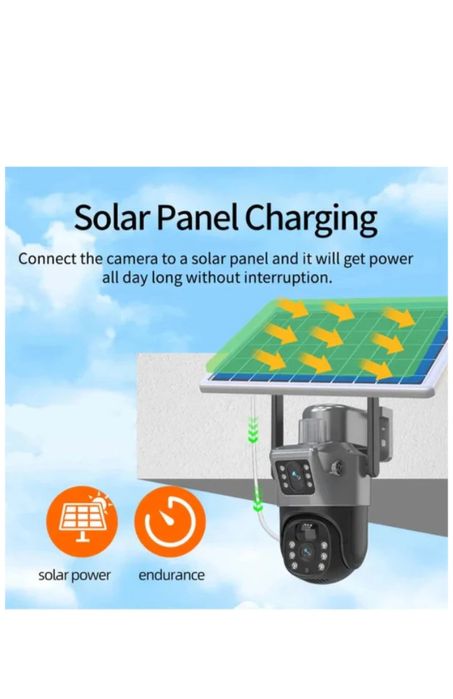 Camera ROBOCAM dubla cu panou solar 4G
