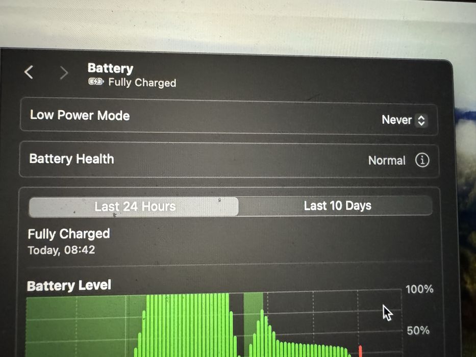 Macbook Pro 13’ 2018 256 gb ssd