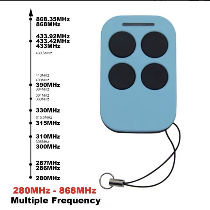 Дистанционно за гаражна врата