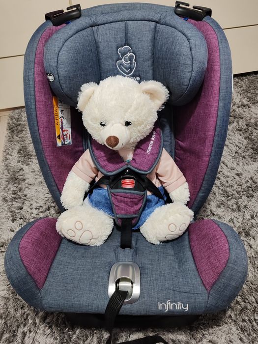 Scaun de masina 0-36kg