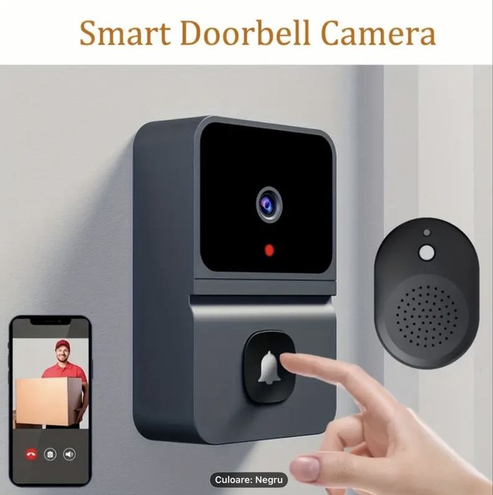 Sonerie cu apel video