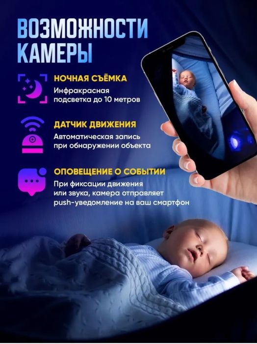 Видео няня, умная Wi-Fi камера наблюдения Доставка есть!
