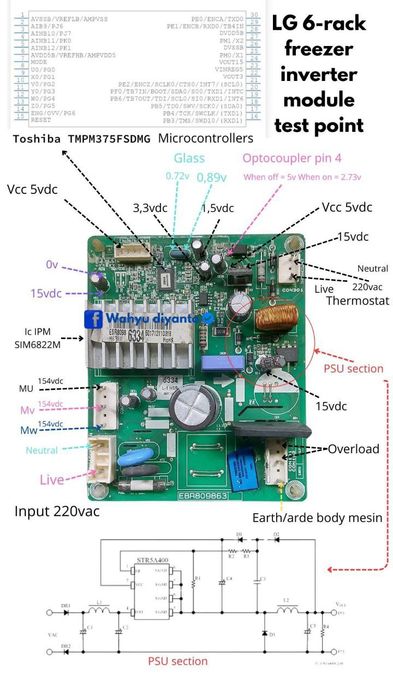 Ремонт холодильник