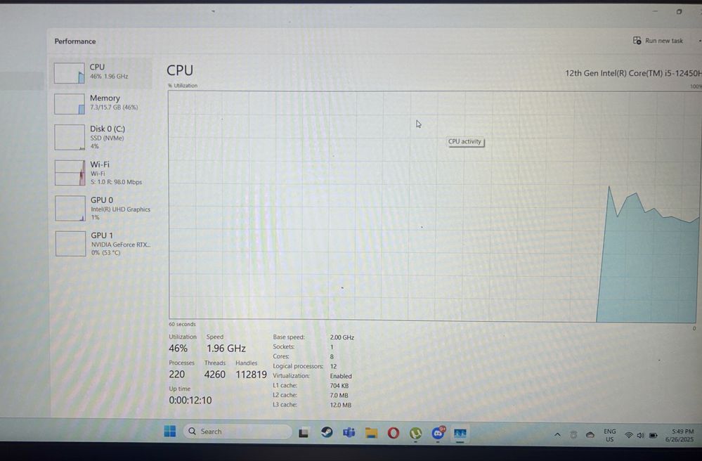 Laptop MSI rtx4050
