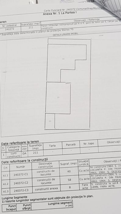 Casa la curte -211mp - sector 5