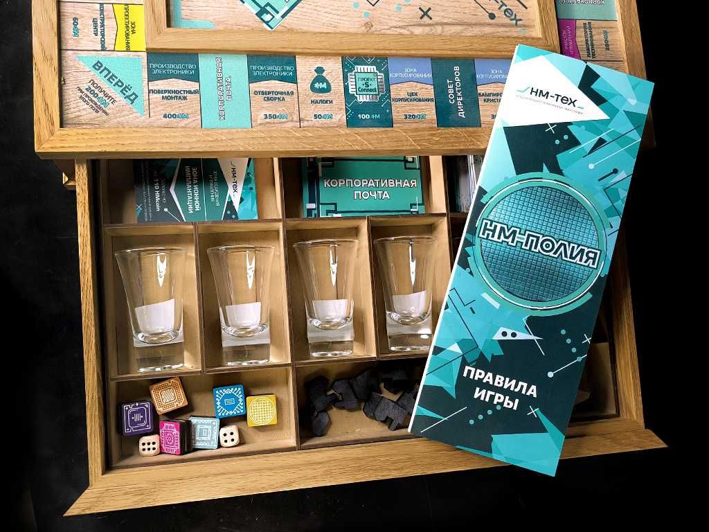 Корпоративная Монополия под заказ, индивидуальный сценарий организации