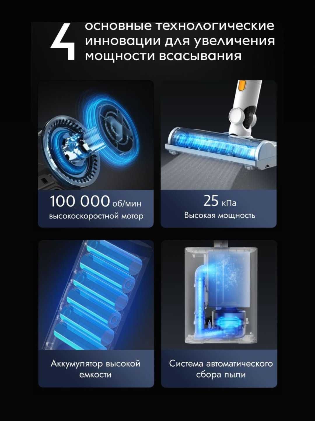 Беспроводной пылесос Lydsto H4 с функцией самоочистки